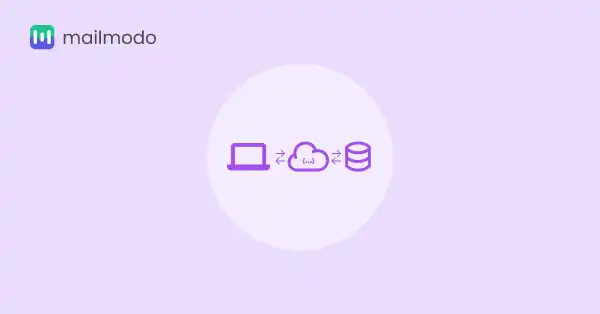 What Is API and How Does It Work? | Mailmodo