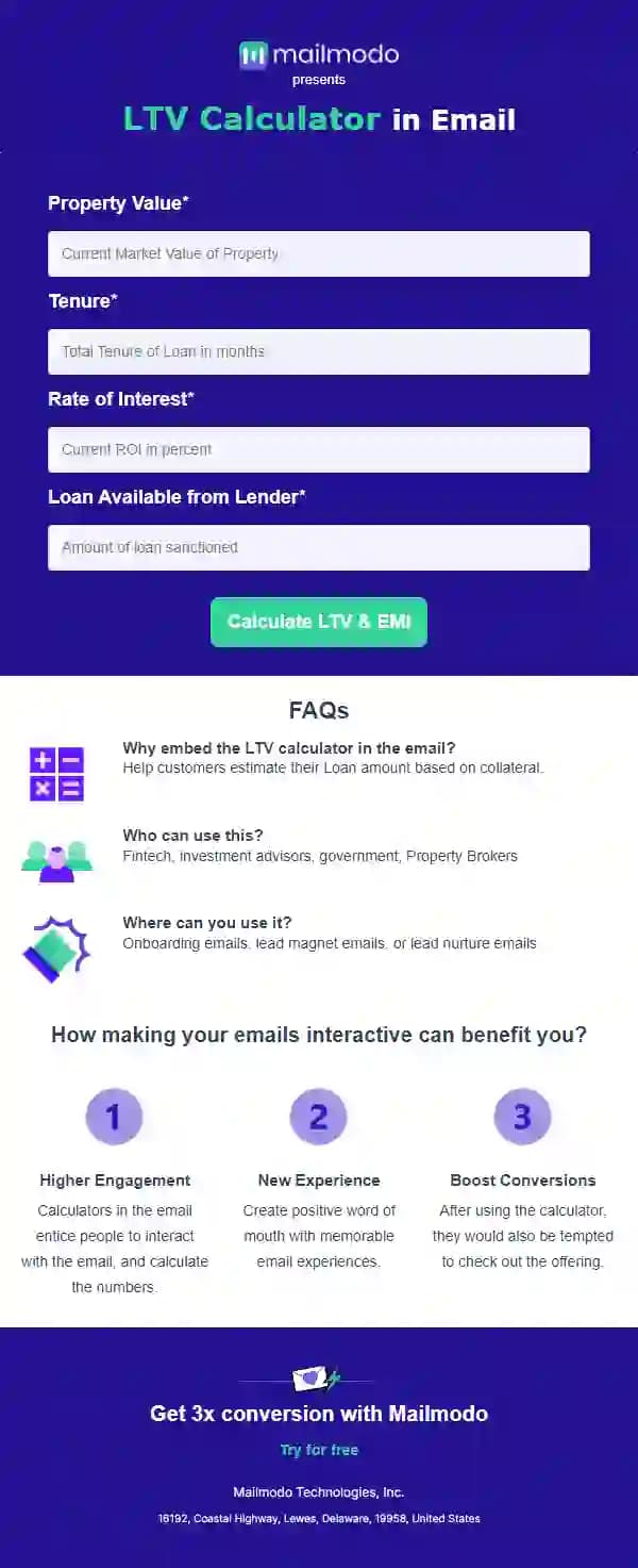 LTV Calculator