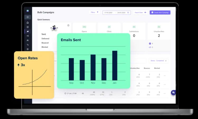 Howtogetstartedwithmailmodo Howtogetstartedwithmailmodo