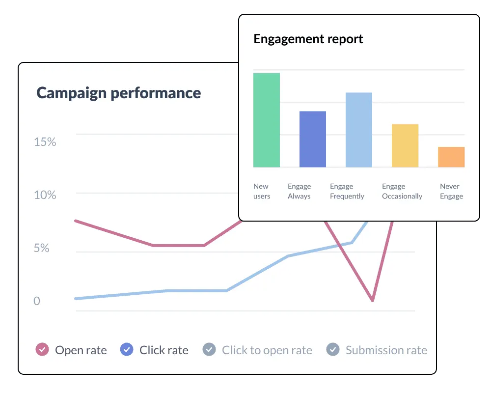 Analytics_a9f8f06eb7_62ca12c432 Analytics_a9f8f06eb7_62ca12c432