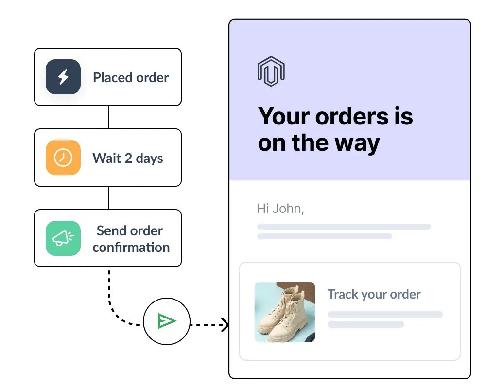 Journey_Builder_new_1_01a974ae2b Journey_Builder_new_1_01a974ae2b